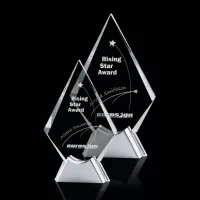 Braemar Award