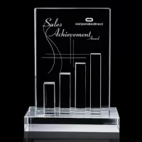 Appleton Award