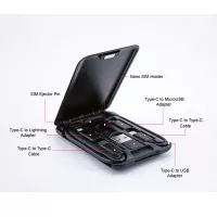 Cable Card