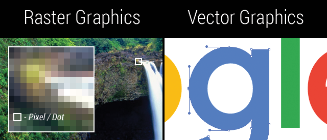 Raster vs Vector Art Example